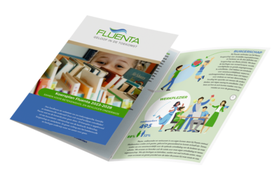 Infographic Fluenta 23-28