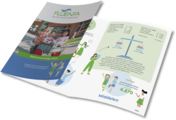 Bestuursverslag 2024 verkort